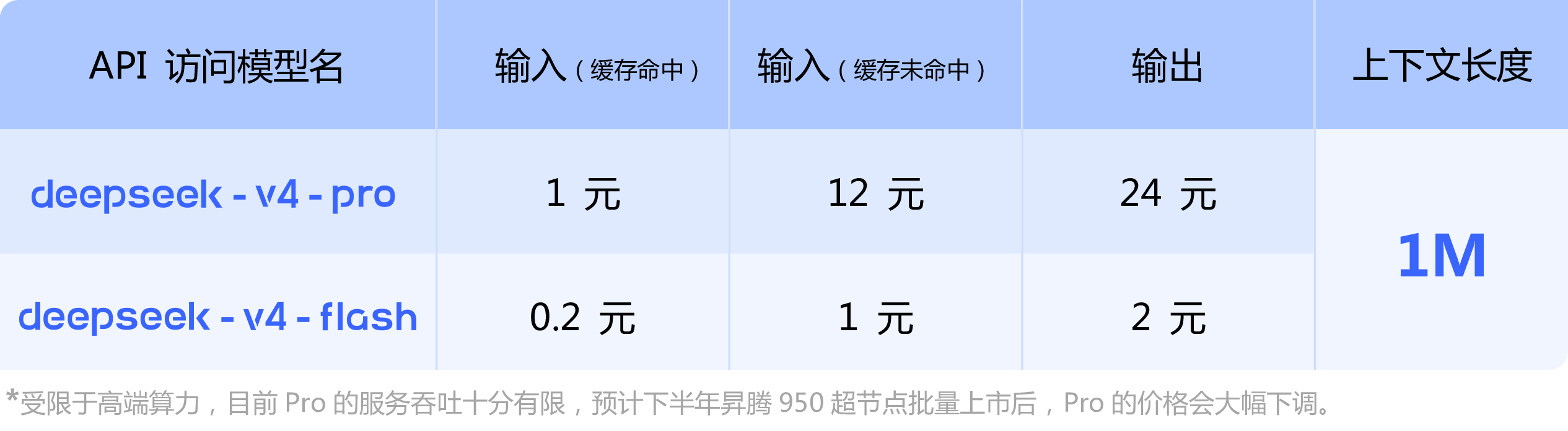 3f4243cbcc0970ee503066b7b97543e0